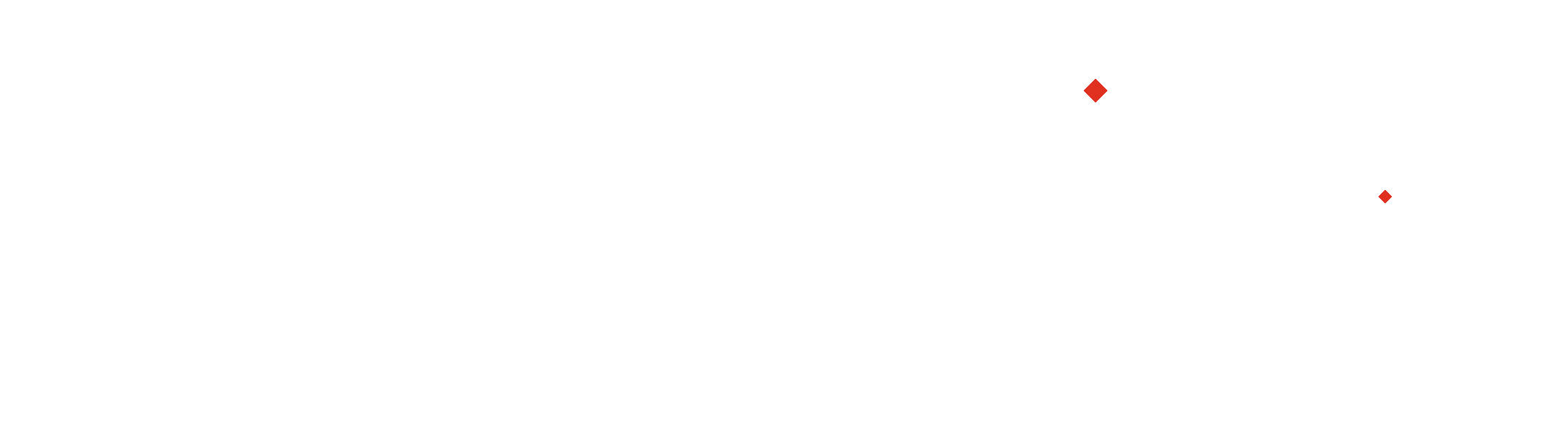 Semperia.ai